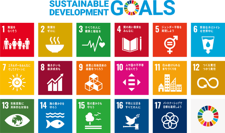 SustainableDevelopment Goals