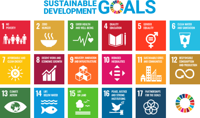 SustainableDevelopment Goals