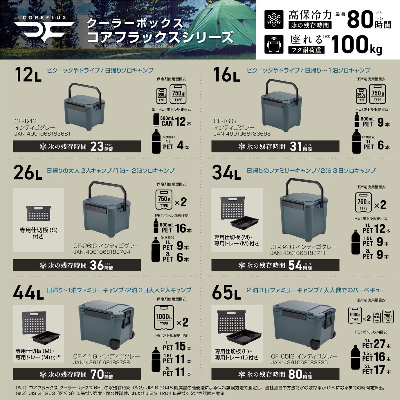 クーラーボックス「コアフラックス」シリーズ