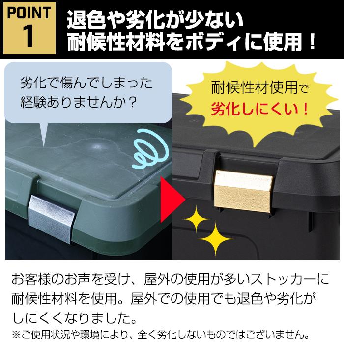 STADDアクティブストッカー